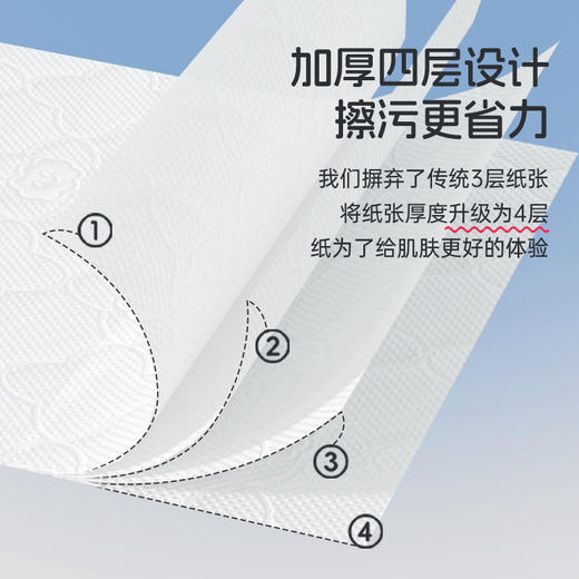 蓝漂 白色抽纸4层304张4包 商品图5