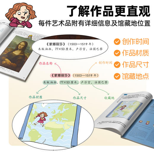 亲亲艺术图书馆（共10册） 商品图6