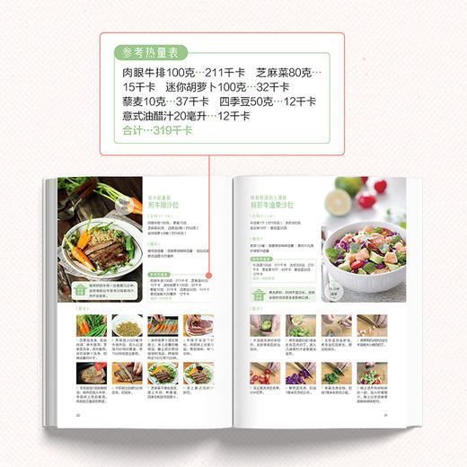 好食光.轻断食减糖餐 商品图3