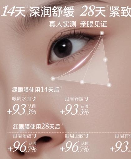 香蒲丽眼膜 商品图4