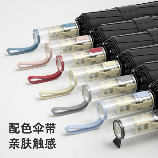 【雨伞防晒二合一】2025新品全自动雨伞安全机械是防回弹节节收反向折叠伞黑胶防晒伞 商品图10