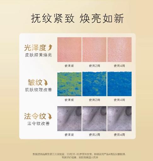 养生堂浓缩桦树汁抗皱霜 50g 商品图2