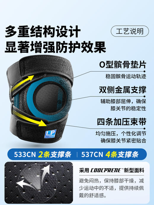 LP533CN专业登山护膝 徒步户外骑行跑步网篮足羽毛球透气运动护膝 商品图3