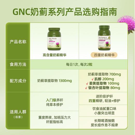 【保税仓】GNC健安喜复配升级姜黄奶蓟精华120粒 商品图3