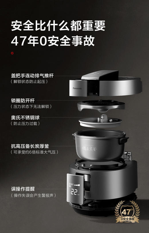【松下】B7F松下电高压力锅家用5升多功能双触屏PE502电饭锅 商品图5
