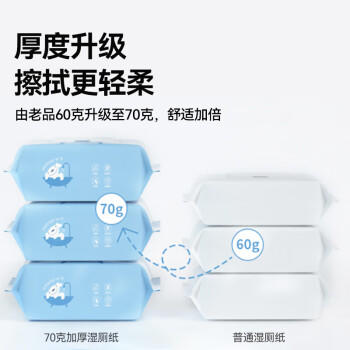 京东京造 JOY联名湿厕纸80片*6包加厚湿巾 清洁厕纸湿纸巾擦除99.9%细菌 /家庭清洁/纸品 /清洁纸品 /湿厕纸 商品图6