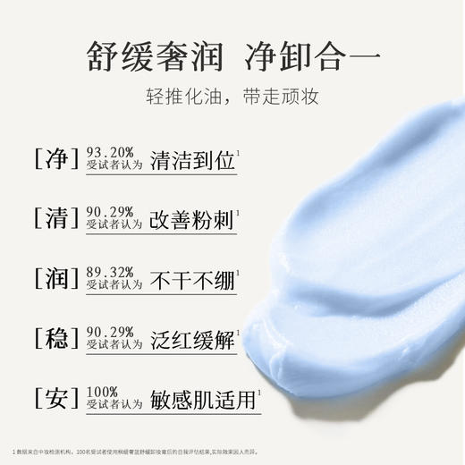 【桃红梨白】枫缇奢蓝舒缓卸妆膏85ml 商品图2