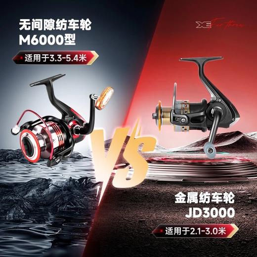 佳钓尼XE2.0远投竿套装海钓鱼竿长节海杆海竿远投碳素纺车轮抛竿 商品图4