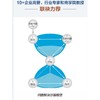 快思慢行 中层如何抓住本质拿结果 商品缩略图1
