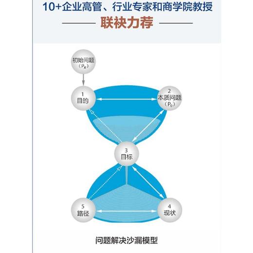快思慢行 中层如何抓住本质拿结果 商品图1