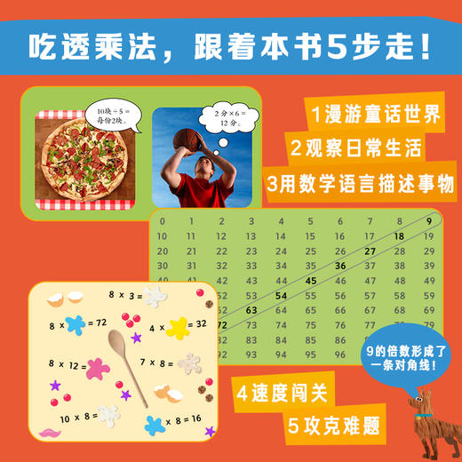 DK趣味数学百科＋DK趣味数学 乘法集训营＋DK超强大脑思维训练手册zy 商品图8