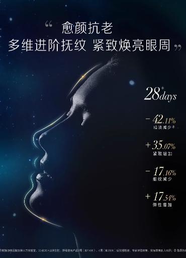 养生堂白桦凝时逆龄眼部精华露 30ml 商品图2