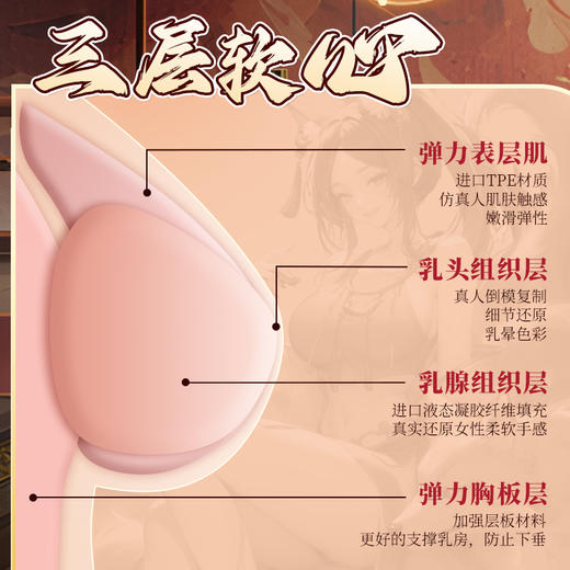 【男用器具】谜姬山海狐妖半身倒模 商品图3