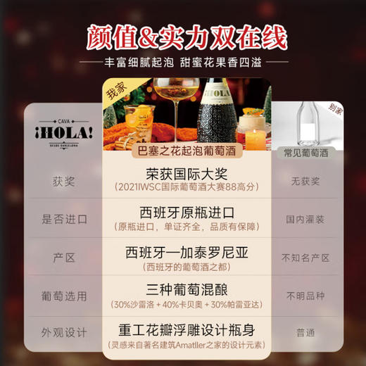 【西班牙原瓶进口】巴塞之花·起泡干白葡萄酒 8.5%vol 商品图1