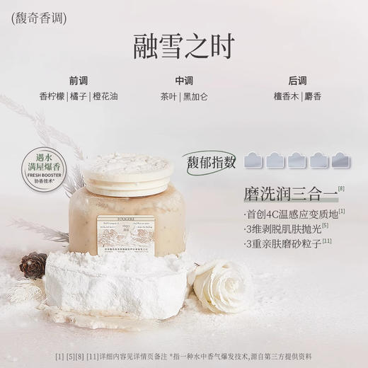 *【润培果酸身体磨砂膏】手部去角质死皮磨砂膏 沐浴露二合一浴盐 商品图5