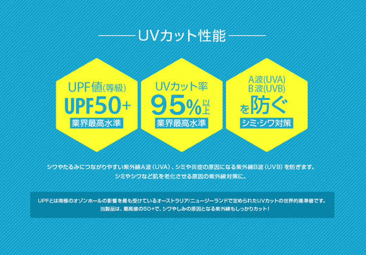 官网259！2双一组 日单轻薄凉爽两双组合装防晒袖 UPF50+防紫外线袖套吸汗男女室外护臂护袖 商品图3