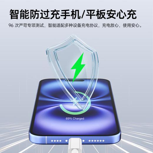 爱沃可（iWALK）67W氮化镓充电器 ADL032三口快充大功率迷你便携适用于iPhone16/15/14proMax华为小米手机笔记本充电头 商品图6
