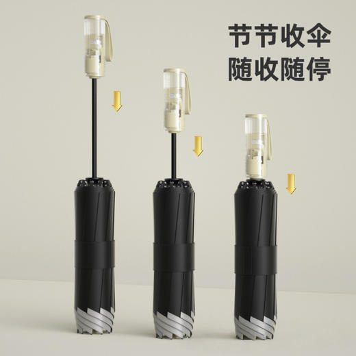 【雨伞防晒二合一】2025新品全自动雨伞安全机械是防回弹节节收反向折叠伞黑胶防晒伞 商品图5