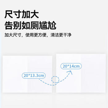 京东京造 JOY联名湿厕纸80片*6包加厚湿巾 清洁厕纸湿纸巾擦除99.9%细菌 /家庭清洁/纸品 /清洁纸品 /湿厕纸 商品图1