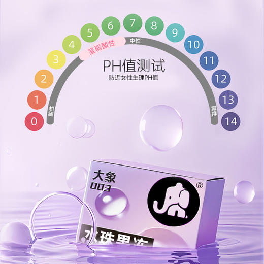 【双旦狂欢·钜惠来袭】 大象水珠果冻 玻尿酸003超薄安全套 商品图3