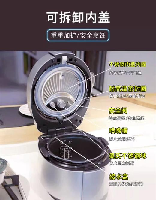 【松下】B7F松下电高压力锅家用5升多功能双触屏PE502电饭锅 商品图2