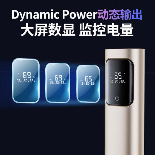 【国家3C认证】爱沃可（iWALK）65W快充HBT001 自带线笔记本充电宝20000mAh应急移动电源大功率可上飞机华为电脑苹果15/16手机平板 商品图2