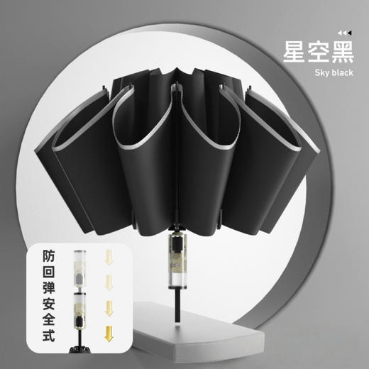 【雨伞防晒二合一】2025新品全自动雨伞安全机械是防回弹节节收反向折叠伞黑胶防晒伞 商品图11