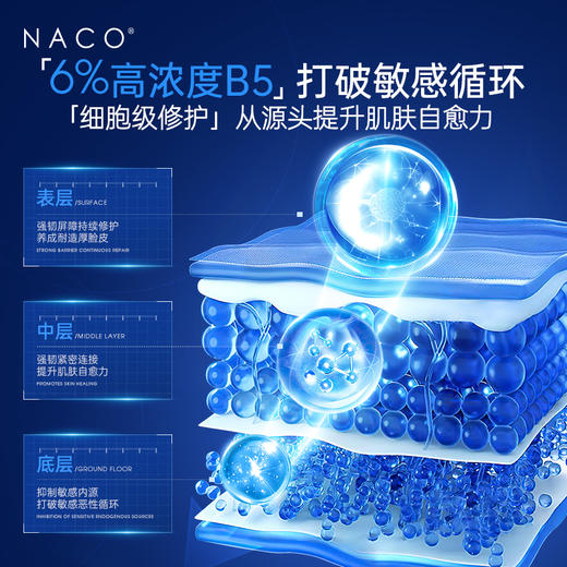 【老客专属福利】NACO维生素B5舒缓修护次抛精华液 1.2ml*30支 商品图5