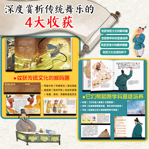 舞乐中国系列 商品图4