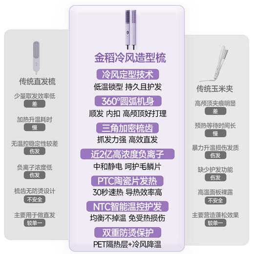 直发梳冷风造型神器一键抚平毛躁柔顺 商品图4