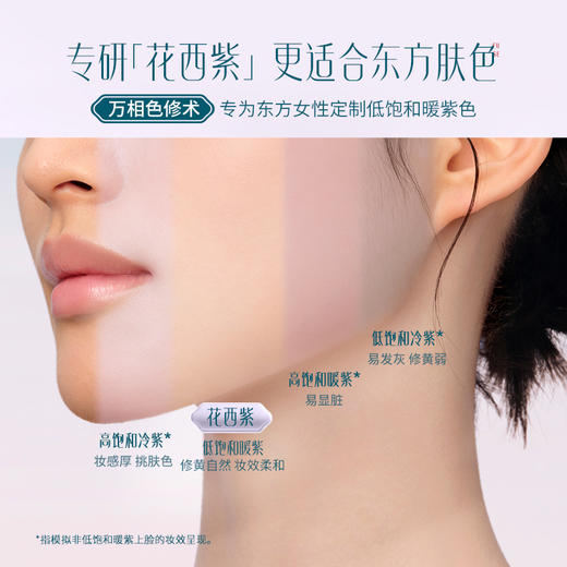 【一瓶七效】花西子第二代小黛伞防晒隔离素颜霜/提亮妆前/淡纹养肤/七效合一/SPF50+/PA++++ 商品图4