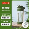 品牌清仓特价【百思迪】趣浪大容量水杯 1600ML/1900ML 商品缩略图0