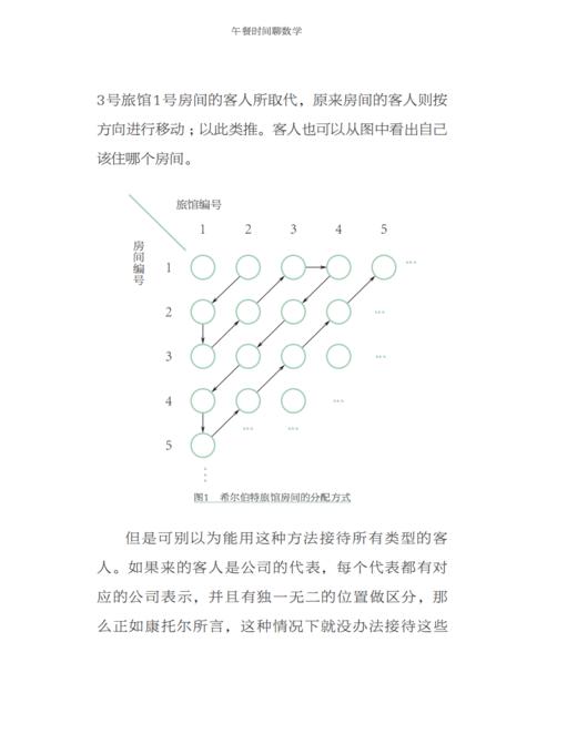 《咖啡时间聊数学》《午餐时间聊数学》 商品图12