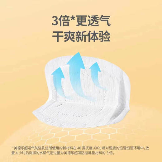 【仅静安有货】美德乐防溢乳垫100片一次性防溢乳垫 防溢乳贴溢奶垫官方正品 商品图1
