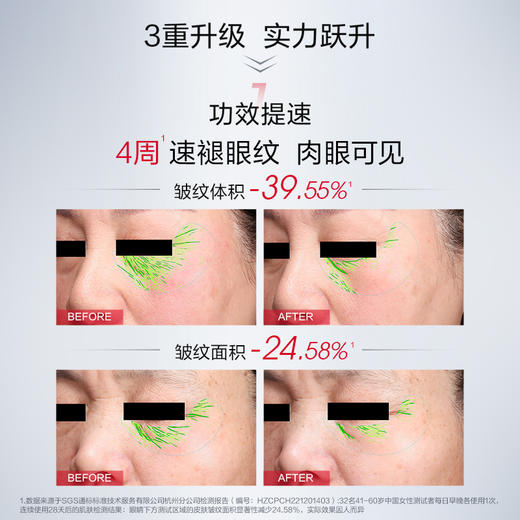 珀莱雅赋能鲜颜淡纹紧致眼霜20g-2.0版 商品图2