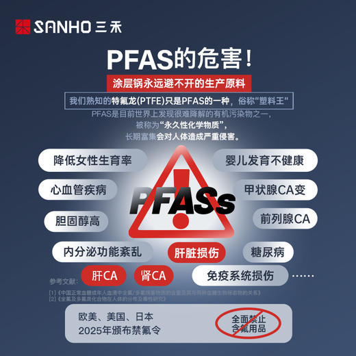 三禾0涂层不粘月瑾系列LJ26S4 商品图2