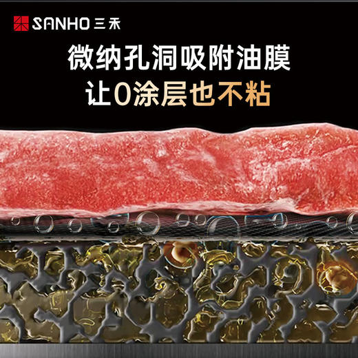 三禾0涂层不粘月瑾系列LJ26S4 商品图5