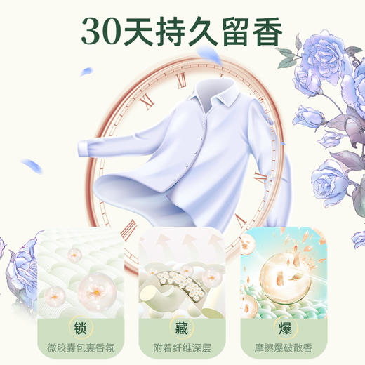 偶爱你浓缩3D黛隐清溪洗衣凝珠（15g*158颗/瓶） 商品图3