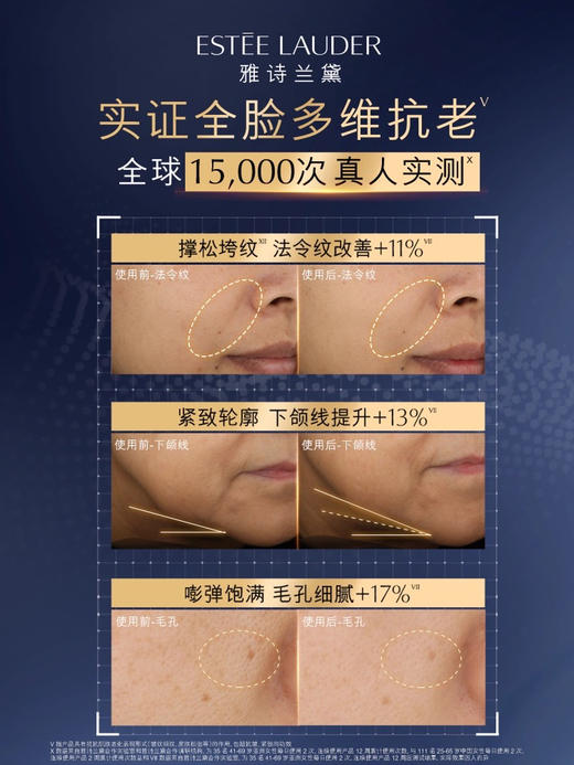 预售5-7天！买一送一！雅诗兰黛智妍面霜套盒 正装75ml+替换装75ml 保湿修护多维紧致 商品图5