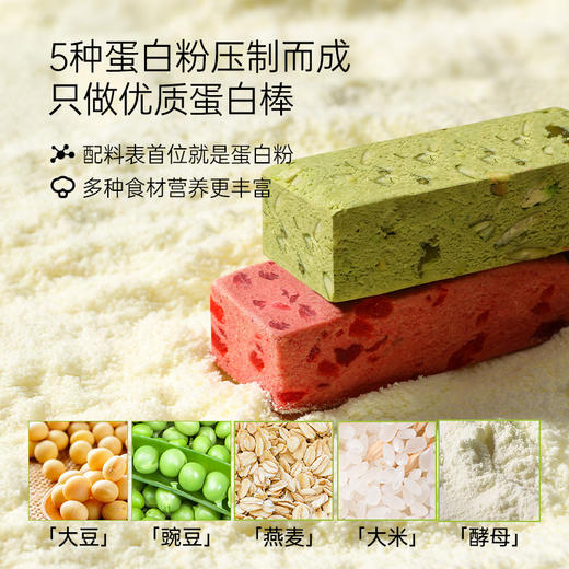 【月度套餐】ffit8蛋白棒30天计划套餐 商品图3