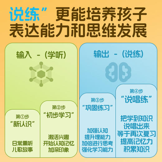 名校堂AI机器人早教故事机双语说唱启蒙智能对话 商品图4