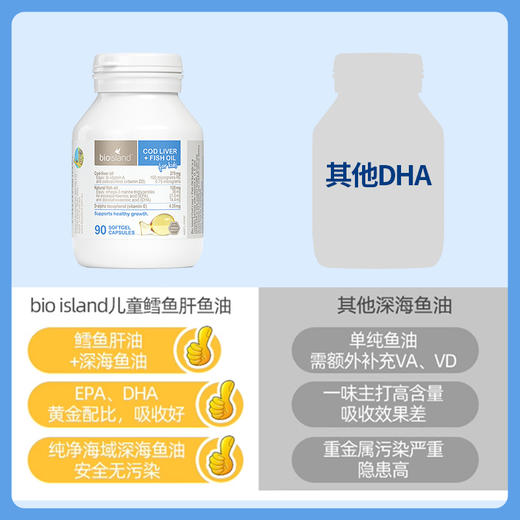 Bio Island 宝宝儿童鱼油+DHA鳕鱼肝油90粒 商品图2