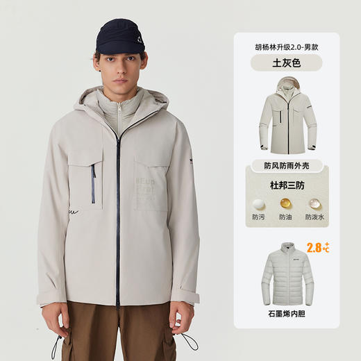 诺诗兰三合一冲锋衣鹅绒内胆可拆卸秋冬男女士户外徒步登山服外套金塔男式羽绒三穿冲锋衣NWJET5552E 商品图1