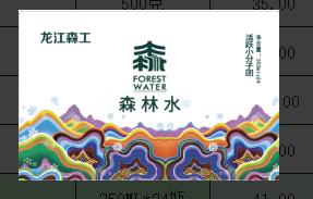 森标矿泉水350ML*24瓶 商品图0