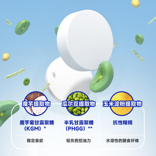 赛必健 Gmix-Shape™ 膳食纤维片压片糖果 商品图1