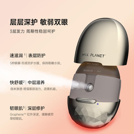 MIX PLANET目芯润眼仪护眼仪雾化仪器眼部护理热敷按摩缓解敏感眼 商品图9