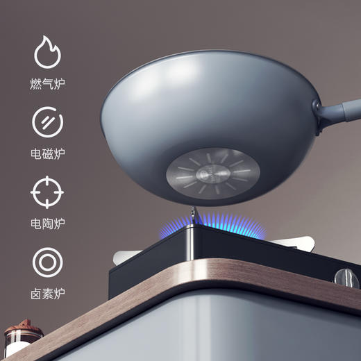 0涂层三件套LC30S1+LJ26S1+LN18S1 商品图5