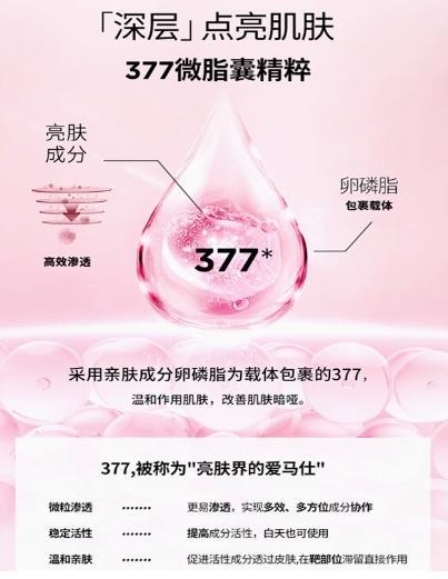 润百颜玻尿酸水润次抛精华液1.5ml*30支/盒 商品图3