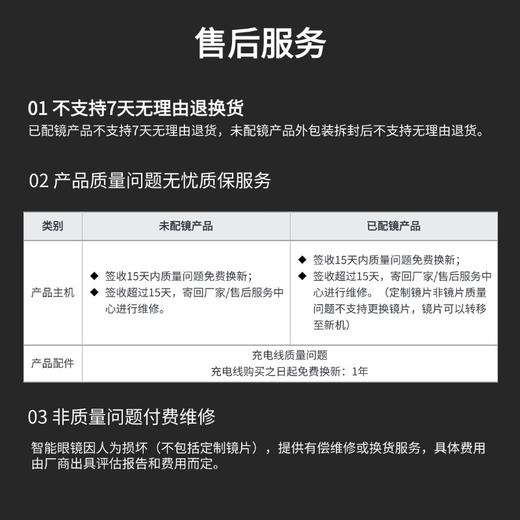 【限量现货】李未可LAWK City AI智能眼镜 商品图7