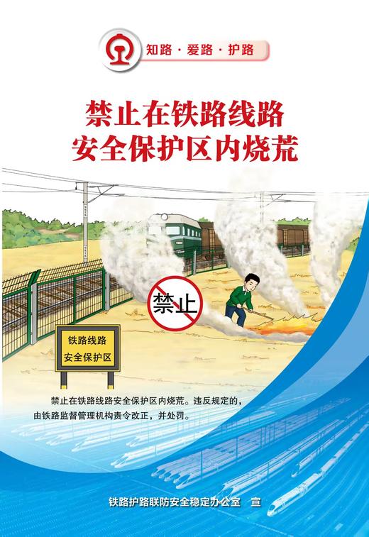 17113.1535 知路•爱路•护路系列宣传海报 商品图11